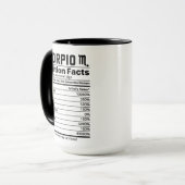 Mug Scorpio (Devant gauche)