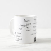 Mug Scorpio Fun & Inspiration Design pour DailyUse & G (Devant gauche)