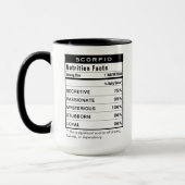 Mug Scorpio Zodiac Sign Astrology Nutrition Facts (Gauche)