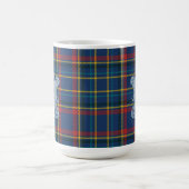 Mug Scottish Tartan Plaid Clan Vintage Pattern (Centre)