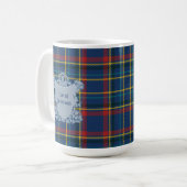 Mug Scottish Tartan Plaid Clan Vintage Pattern (Devant gauche)