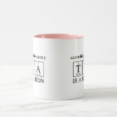Mug Selon Chemistry Tea est une science de solution (Centre)