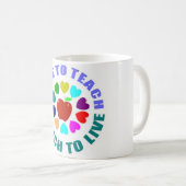 Mug Semaine d'appréciation de l'enseignant (Devant droit)
