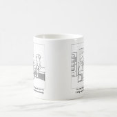 Mug Semi-coloscopie (Centre)