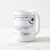 Mug Sensibilisation (Devant droit)