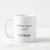 Mug Sensibilisation à la douleur chronique de la fibro (Gauche)