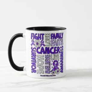Mug Sensibilisation à la violence familiale - Lutter c