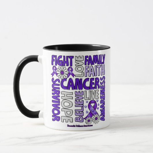 Mug Sensibilisation à la violence familiale - Lutter c (Gauche)
