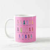 MUG SENSIBILISATION AU CANCER (Gauche)