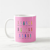 MUG SENSIBILISATION AU CANCER (Gauche)