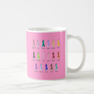 MUG SENSIBILISATION AU CANCER