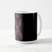 Mug Sensibilisation au cancer du sein (Devant droit)