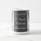 Mug Sensibilisation au diabète Ruban Angel Musique per (Centre)