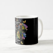 Mug Sensibilisation sur l'autisme Je Ne Peux Imaginer (Devant droit)