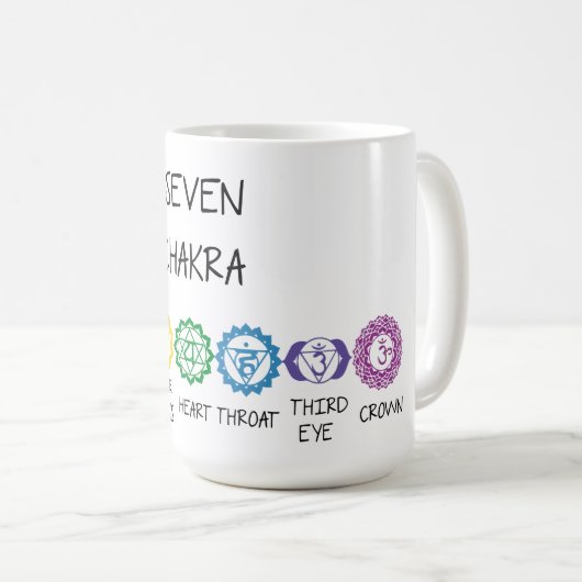 MUG SEPT CHAKRA (Devant droit)