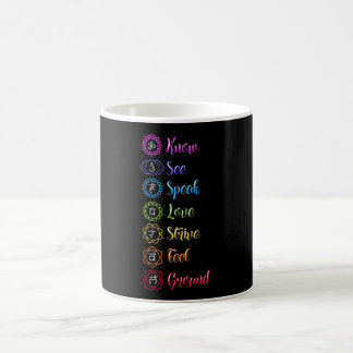 Mug Sept Chakra Om Yoga
