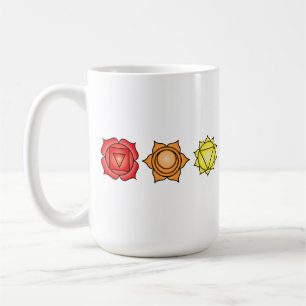 Mug Sept chakras horizontaux