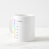Mug Sept chakras Yoga (Devant gauche)