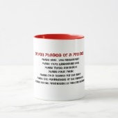 Mug Sept phases d'un projet (Centre)