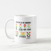 Mug Sept Principes De Kwanzaa Fier Africain-Américain (Gauche)