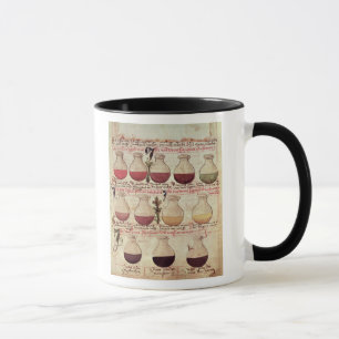 Mug Série de cruches pour l'analyse d'urine