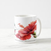 Mug Service d'arbre CC&L Colibri-Colibri à gorge rouge (Devant droit)