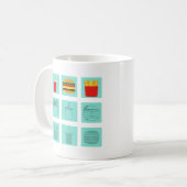 Mug Set repas hamburger (Devant gauche)