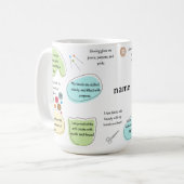 Mug Sewing Affirmations for Crafters | Sewing Quotes (Devant gauche)