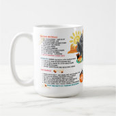 Mug SHADY SKETTI Recette du Musée d'Art Chow (Gauche)