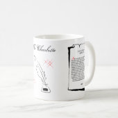 Mug Shakespeare Sonnet 110 (Devant droit)