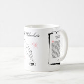 Mug Shakespeare Sonnet 46 (Devant droit)