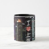 Mug Shanghai la nuit (Centre)