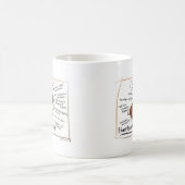 Mug Sheltie de sable (Centre)