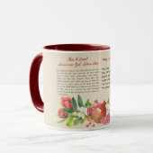 Mug Shema Israel Hébreu et anglais Prière juive Art (Devant gauche)