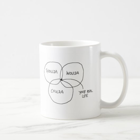 Mug Shoulda Woulda Coulda (Droite)