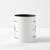 Mug Si je ne fais pas attention... (Centre)