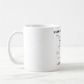 Mug Si je suis blâme de Lost in Translation juste mon (Gauche)
