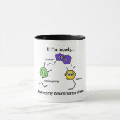 Mug Si je suis Moody... (Centre)