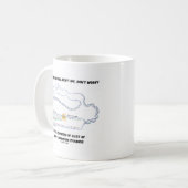 Mug Si vous êtes confondu avec la vie, ne vous inquiét (Devant gauche)
