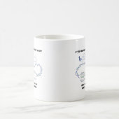 Mug Si vous êtes confondu avec la vie, ne vous inquiét (Centre)