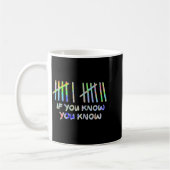 Mug Si Vous Savez Vous Savez 67 Six Sept Mème (Gauche)