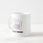 Mug Signalisation à l'intérieur (voies de transduction (Devant gauche)