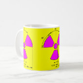 Mug signe de rayonnement (Devant gauche)