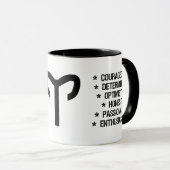 Mug Signe de zodiaque de Bélier ("la RAM") (Devant droit)