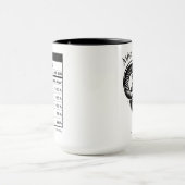 Mug Signe du zodiaque Bélier Faits nutritionnels d'ast (Centre)