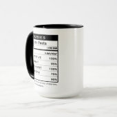 Mug Signe du zodiaque Bélier Faits nutritionnels d'ast (Devant gauche)