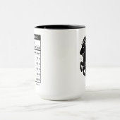 Mug Signe du zodiaque Capricorne Faits nutritionnels A (Centre)