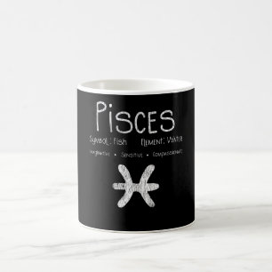 Mug Signe du zodiaque Poissons Rétro Poisson Eau Cadea