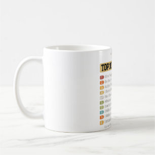 Mug SIGNE Zodiaque Drôle Je suis un Aquarius Graphic P