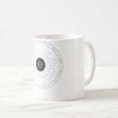 Mug SIGNE Zodiaque Premium (Devant droit)
